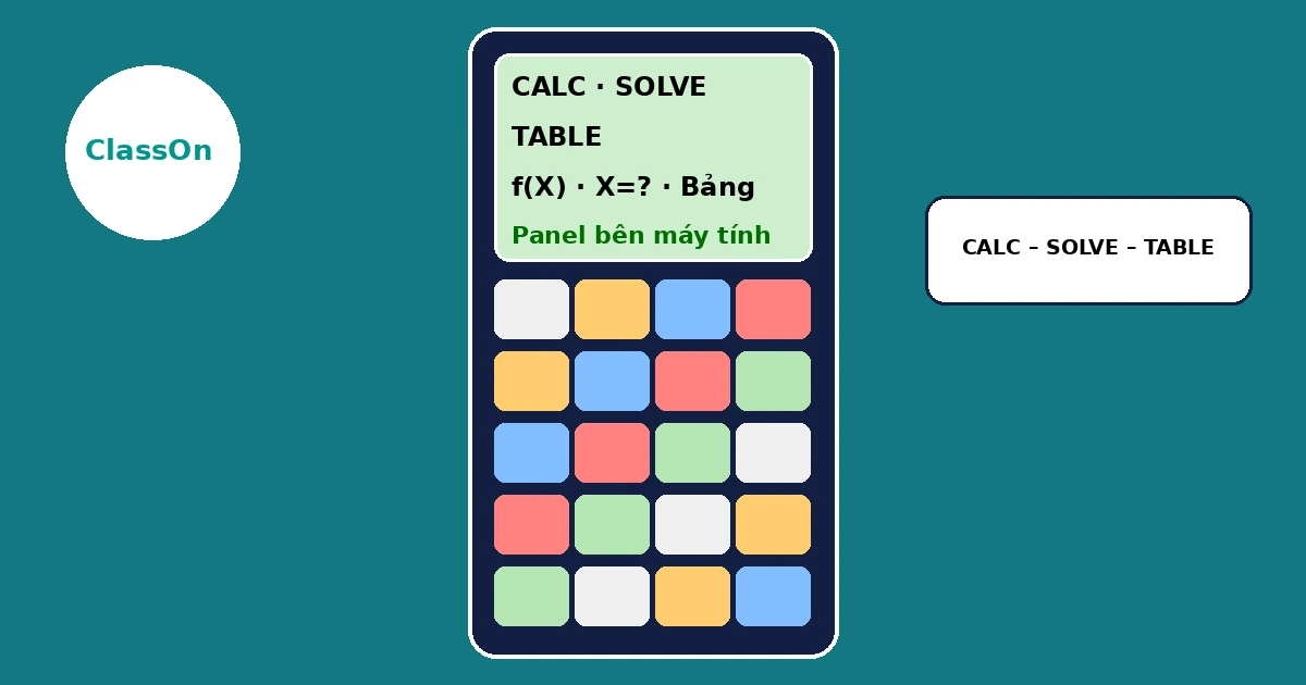 Máy tính Casio fx-580VN X với panel bên cạnh minh họa tổng quan các công cụ CALC, SOLVE và TABLE