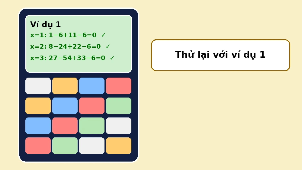 Thử lại nghiệm của Ví dụ 1 trên máy tính Casio: thay x = 1 được 1 − 6 + 11 − 6 = 0, thay x = 2 được 8 − 24 + 22 − 6 = 0 và thay x = 3 được 27 − 54 + 33 − 6 = 0, trong khung 'Thử lại với ví dụ 1'