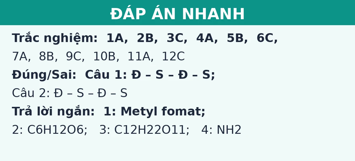 Đáp án nhanh đề thi giữa kì 1 Hóa học 12 (Đề số 2): trắc nghiệm, đúng sai và trả lời ngắn