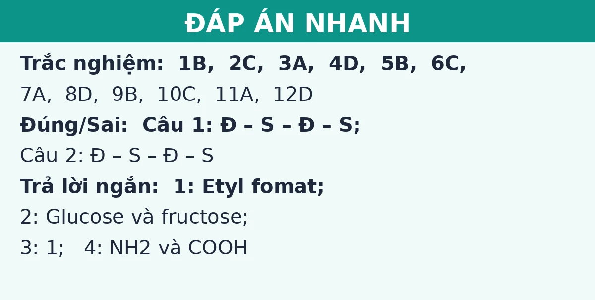 Đáp án nhanh đề thi giữa kì 1 Hóa học 12 (Đề số 3): trắc nghiệm, đúng sai và trả lời ngắn