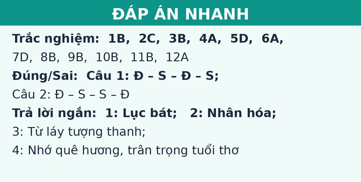 Đáp án nhanh đề thi giữa kì 1 Ngữ văn 7: trắc nghiệm, đúng sai và trả lời ngắn