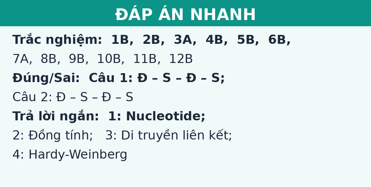 Đáp án nhanh đề thi giữa kì 1 Sinh học 12: trắc nghiệm, đúng sai và trả lời ngắn