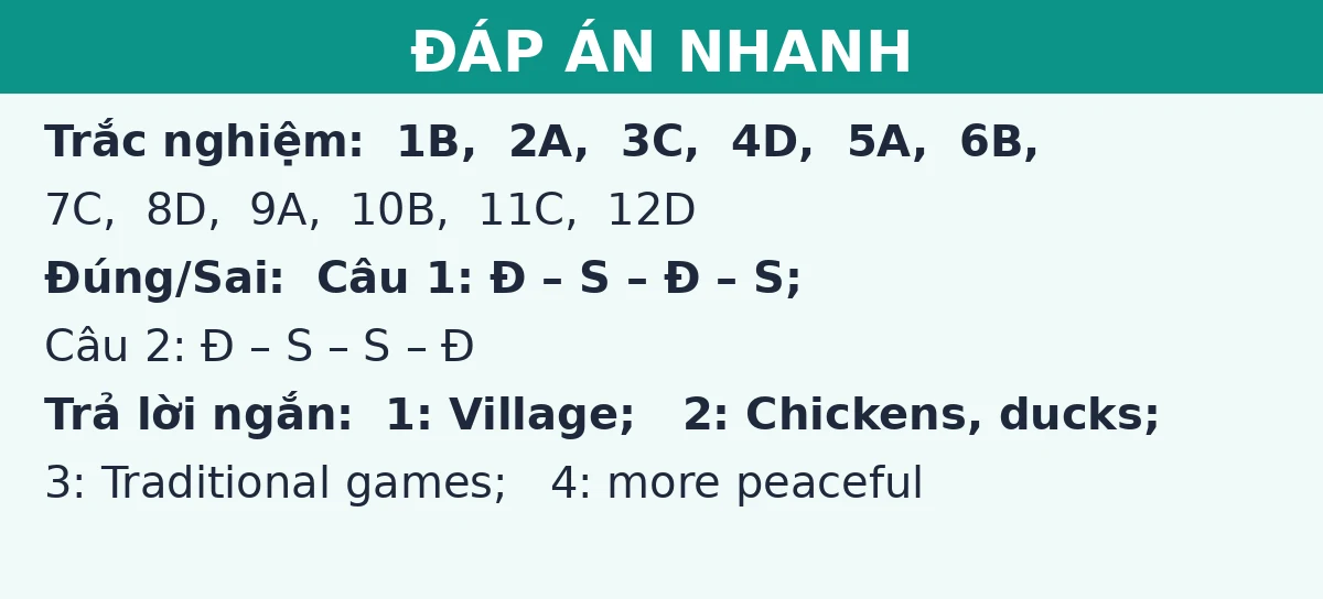 Đáp án nhanh đề thi giữa kì 1 Tiếng Anh 8: trắc nghiệm, đúng sai và trả lời ngắn