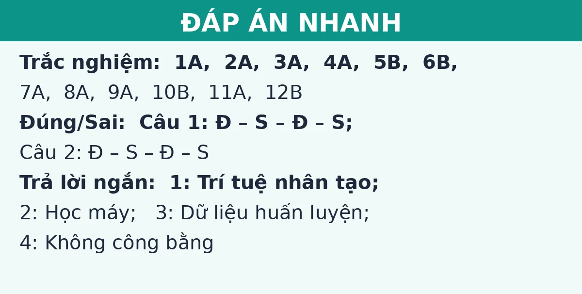 Đáp án nhanh đề thi giữa kì 1 Tin học 12: trắc nghiệm, đúng sai và trả lời ngắn
