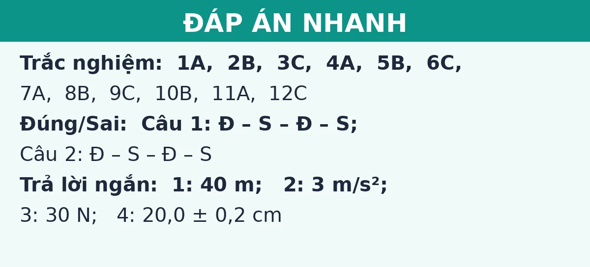 Đáp án nhanh đề thi giữa kì 1 Vật lí 10 (Đề số 2): trắc nghiệm, đúng sai và trả lời ngắn