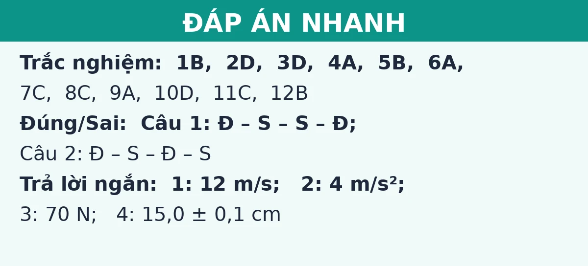 Đáp án nhanh đề thi giữa kì 1 Vật lí 10 (Đề số 3): trắc nghiệm, đúng sai và trả lời ngắn